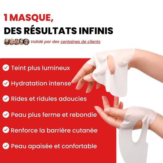 Masques au Collagène