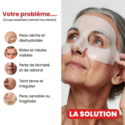 Masques au Collagène