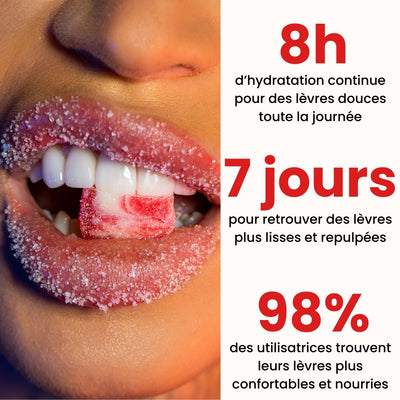 Soin Réparateur Lèvres au collagène