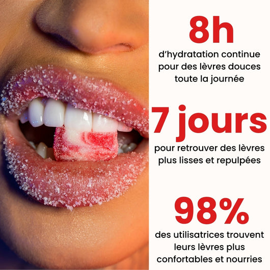 Soin Réparateur Lèvres au collagène