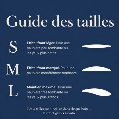 Guide des tailles des patchs Lift Paupières Skinova : S effet liftant léger, M marqué, L maintien maximal