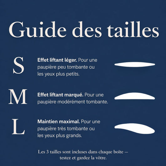 Guide des tailles des patchs Lift Paupières Skinova : S effet liftant léger, M marqué, L maintien maximal